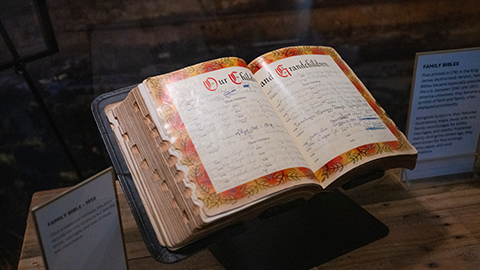 THE BIBLE IS RELEVANT TO YOUR LIFE